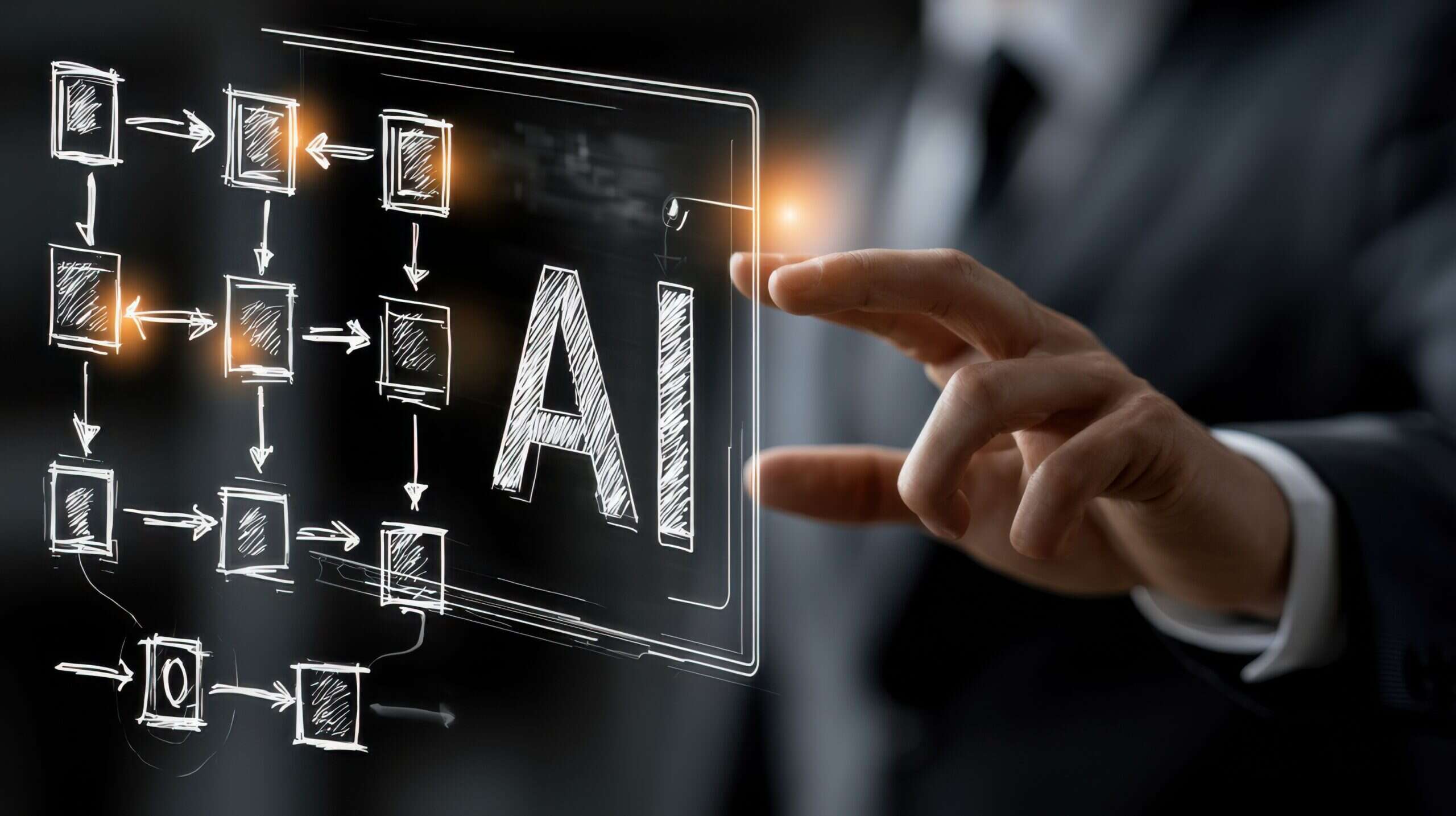 Agentic AI mit n8n: Workflow-Diagramm mit KI-Entscheidungslogik