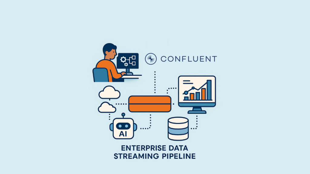 Confluent und Apache Kafka: Enterprise Data Streaming Pipeline
