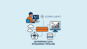 Confluent und Apache Kafka: Enterprise Data Streaming Pipeline