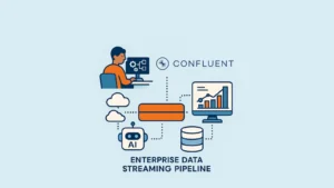 Confluent und Apache Kafka: Enterprise Data Streaming Pipeline