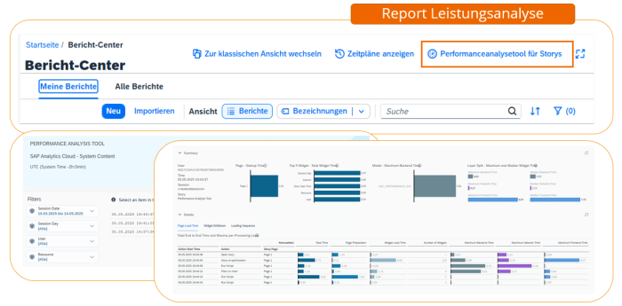 SuccessFactors H12025_Abb8