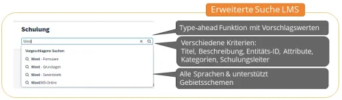 SuccessFactors_Abb10